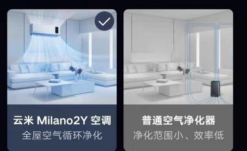 uvc紫外除菌 ai模式,云米ai空調(diào)milano 2y讓我凈享涼爽健康好空氣