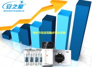 凈享放心好水 安之星凈水器22年締造匠心品質